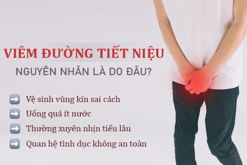 nhiễm trùng đường tiết niệu